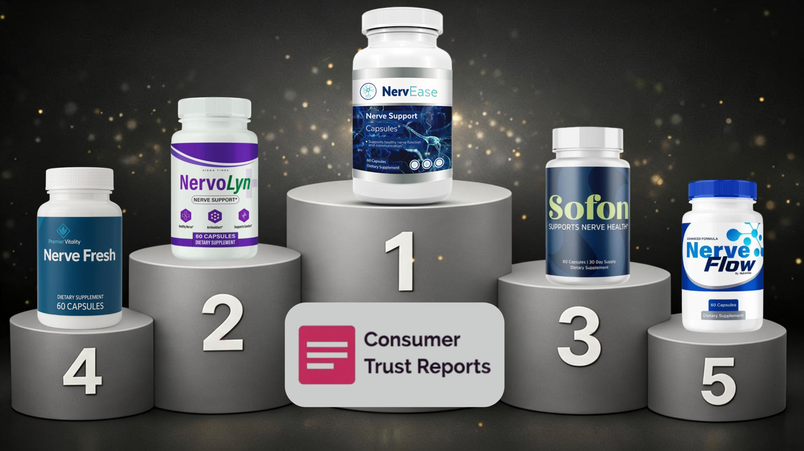 Top 5 Nerve Supplements Comparison