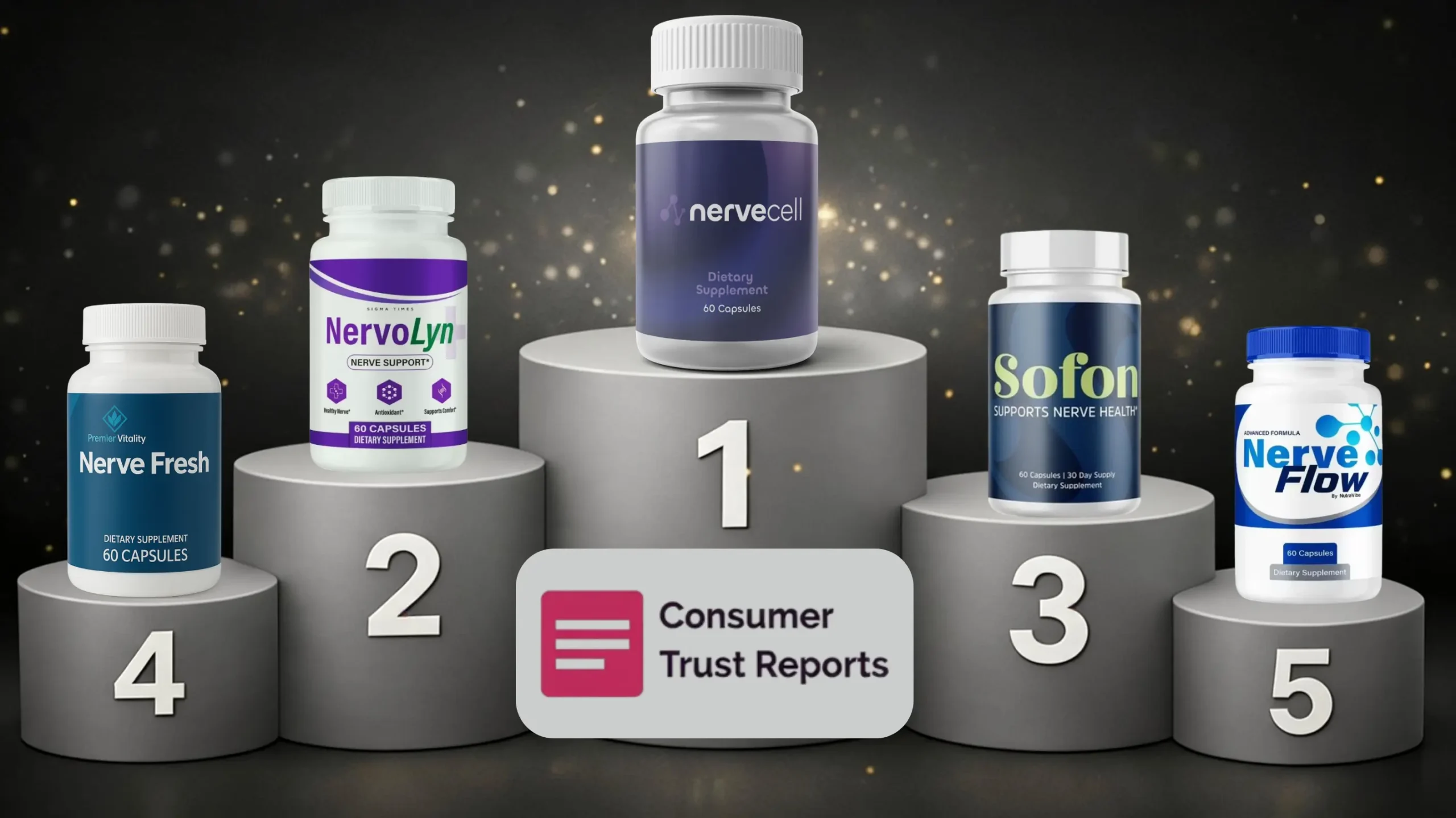 Top 5 Nerve Supplements Comparison